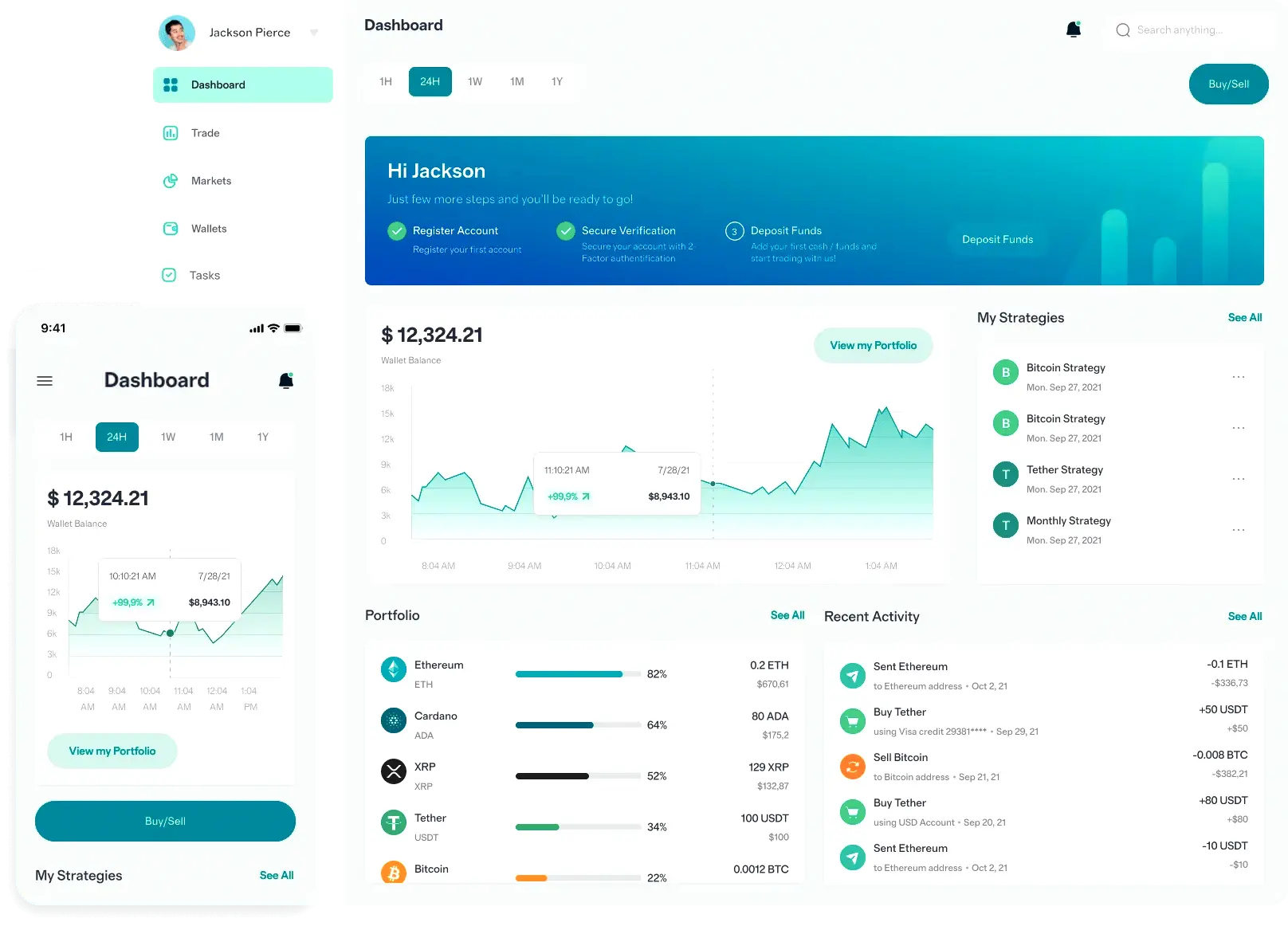Sunform trading in Italia