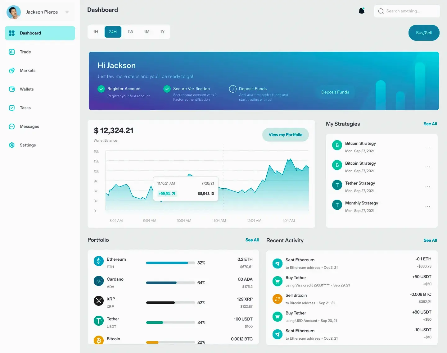 Sunform piattaforma crypto
